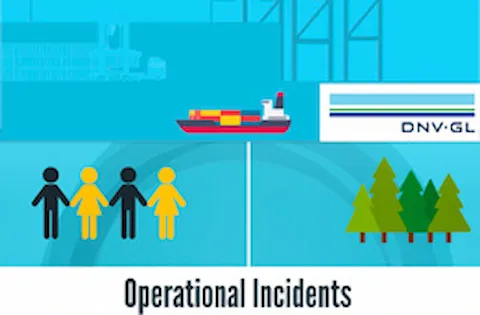 VIDEO: Incident investigation process tutorial