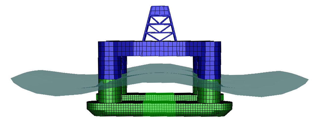 Sesam hydrodynamics in offshore engineering