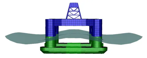 Sesam hydrodynamics in offshore engineering